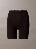 Black High Waisted Shorts - Icon Shapewear  Women
